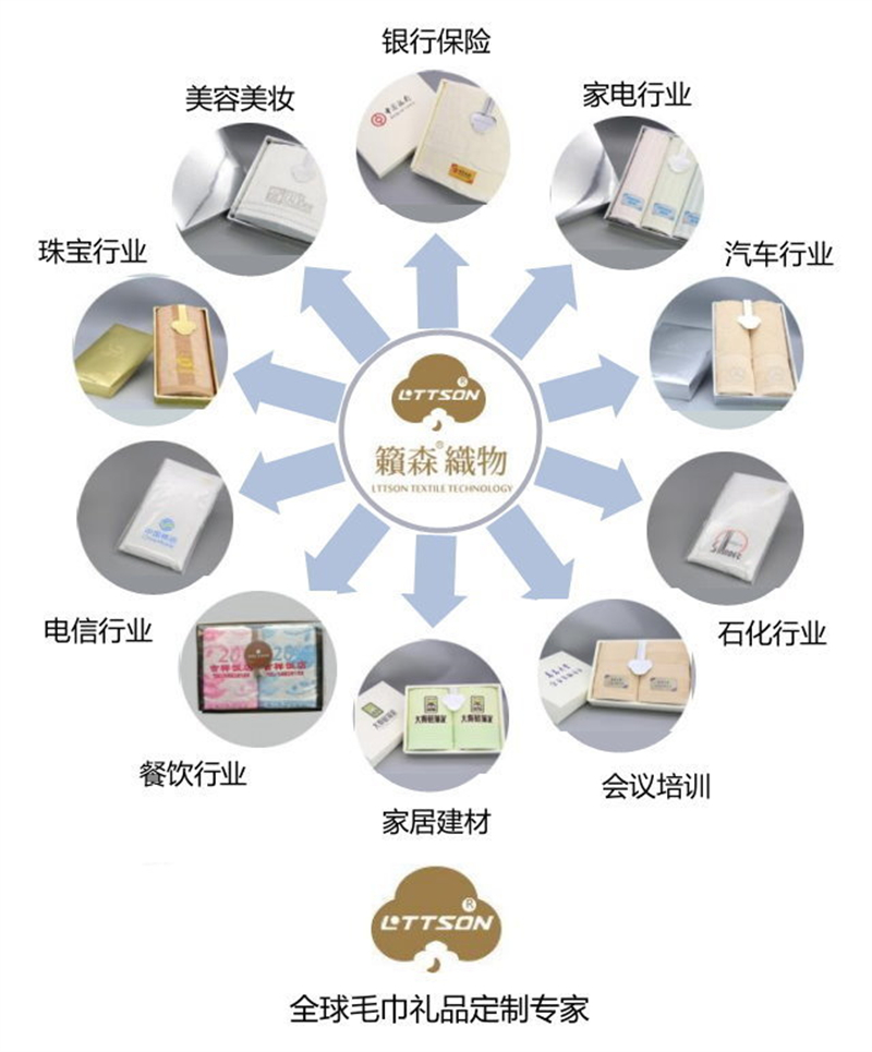 宣傳頁-背面